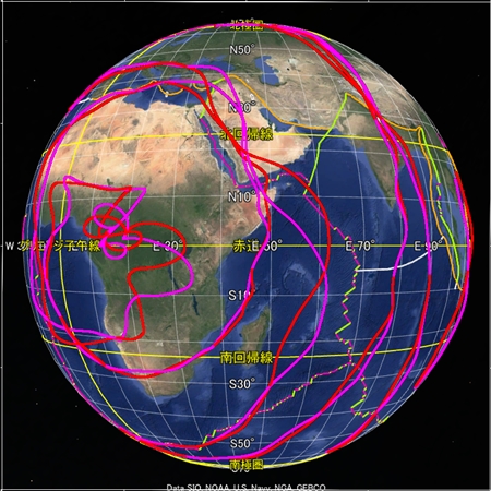 v[gEox