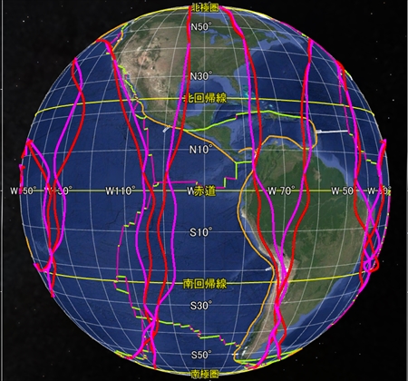 v[gEox