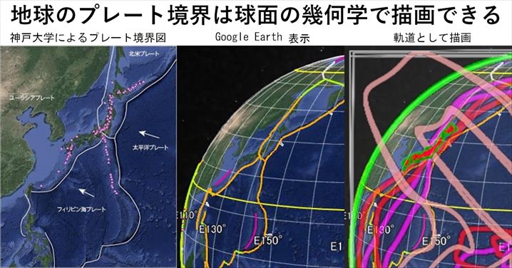 太平洋上半分比較