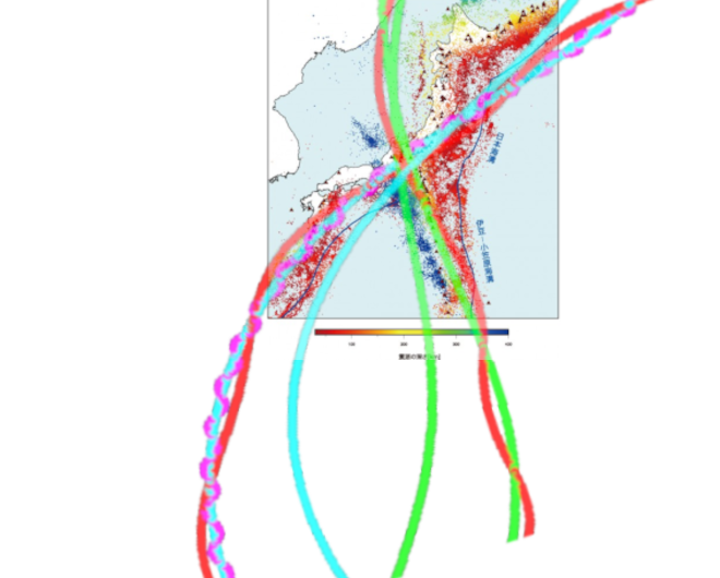 日本の震源分布シミュレーション