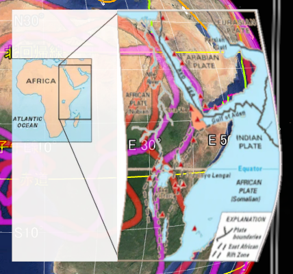 アフリカ基底軌道シミュレーション