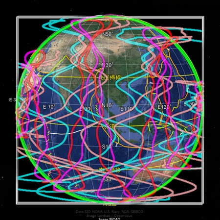 世界のプレート境界シミュレーション
