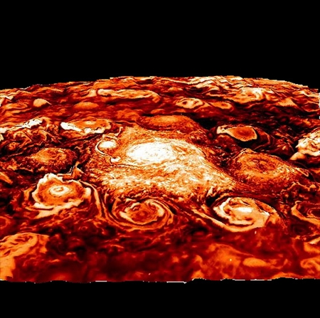 木星の「9つのサイクロン」