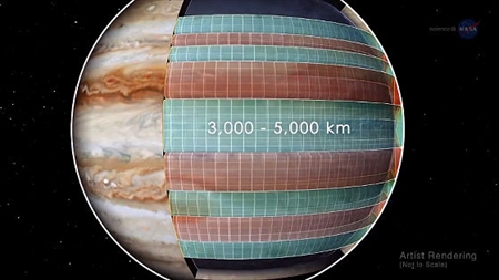 木星の表面に現れる無数の「雲の帯」