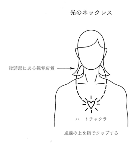 ���̃l�b�N���X